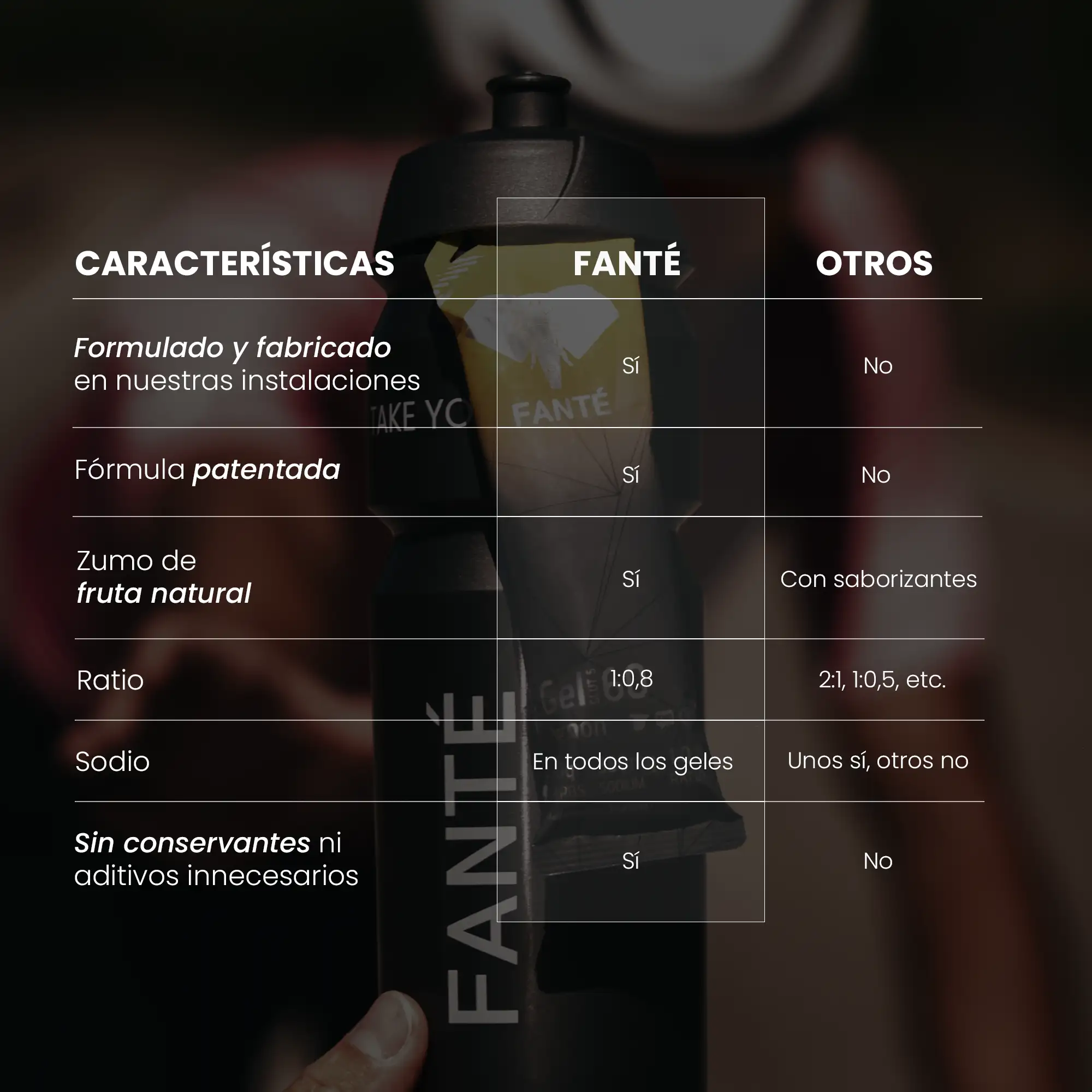 Imagen del producto 9