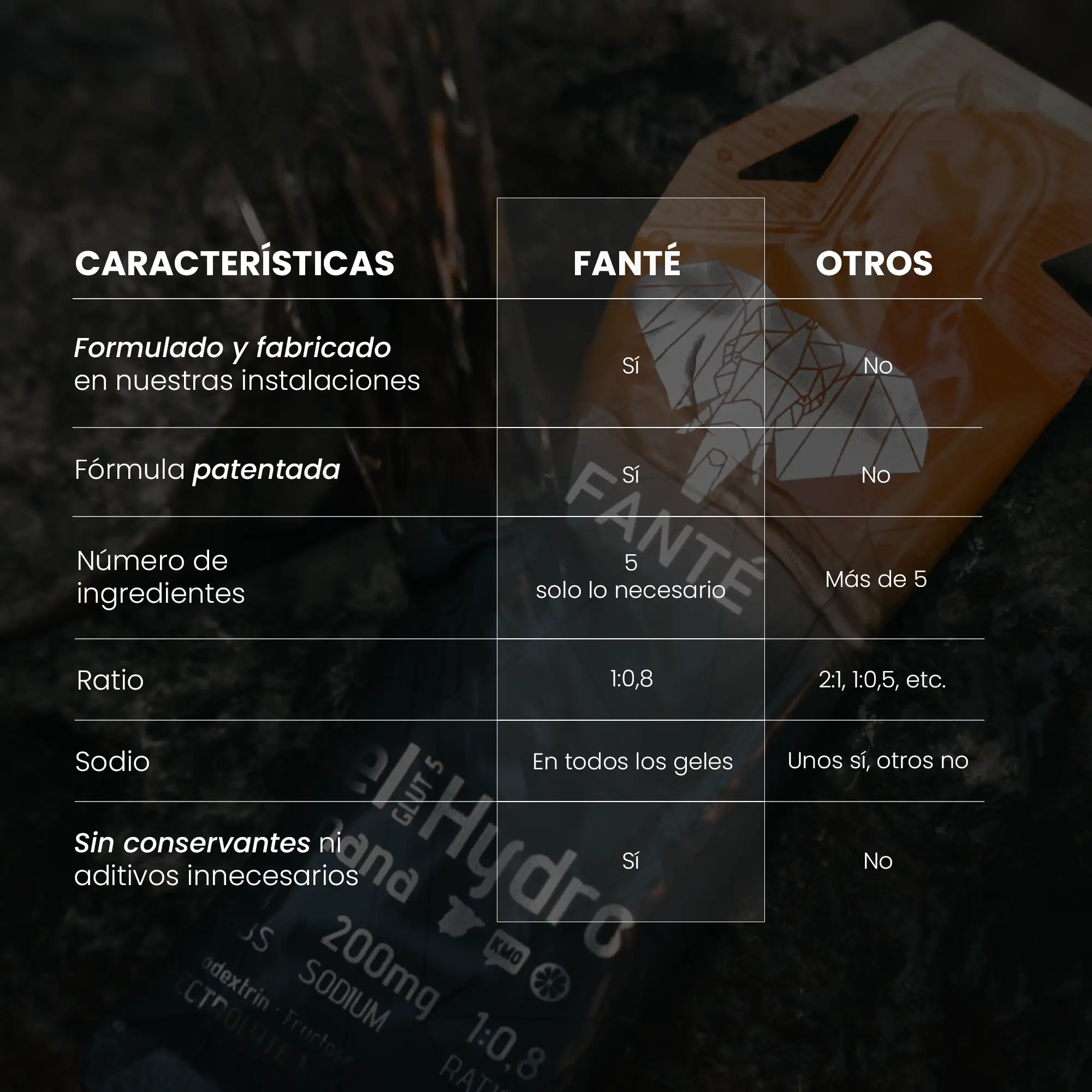 Imagen del producto 7