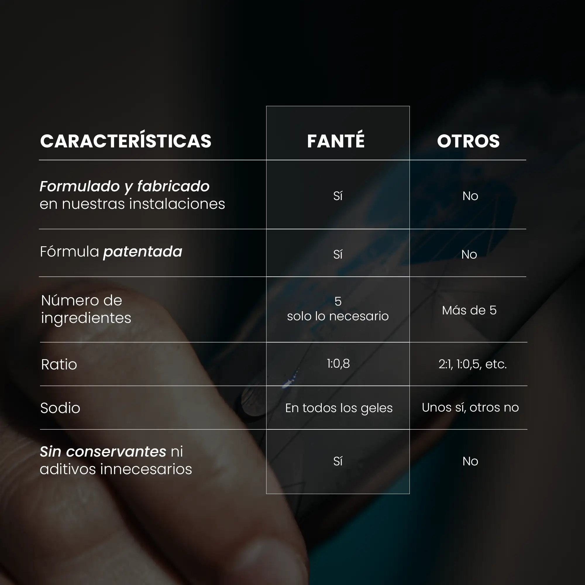 Imagen del producto 8